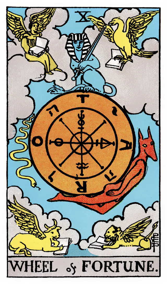 Wheel of Fortune – Bánh Xe Số Phận