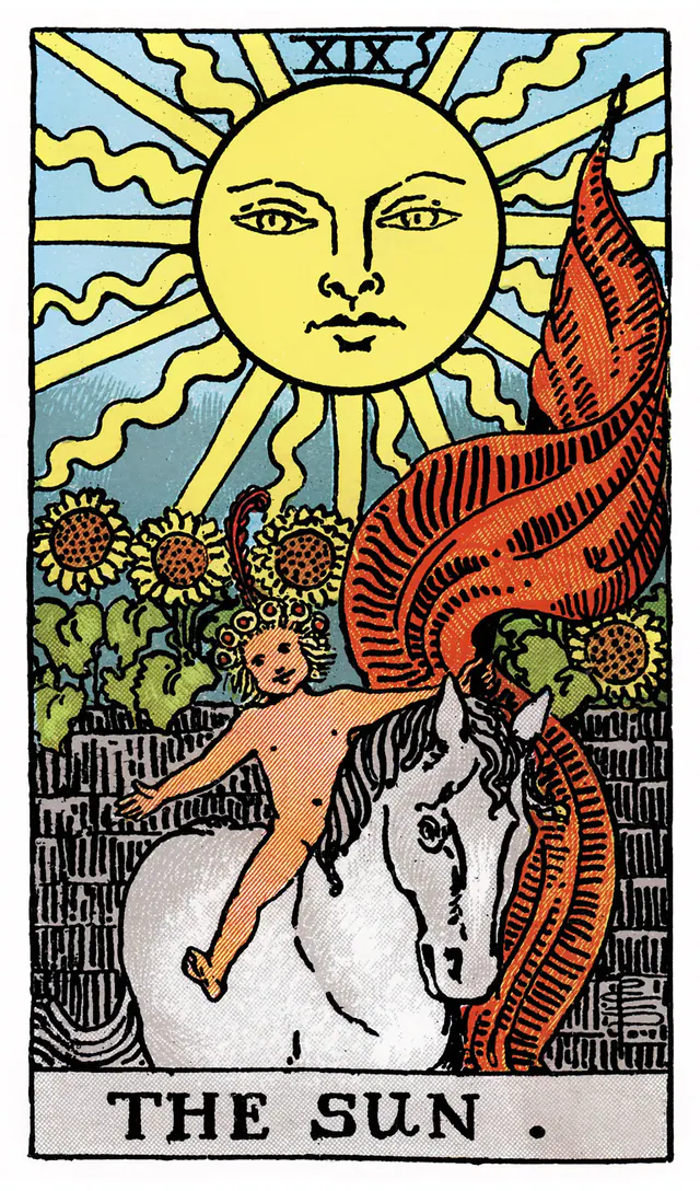 The Sun – Mặt Trời